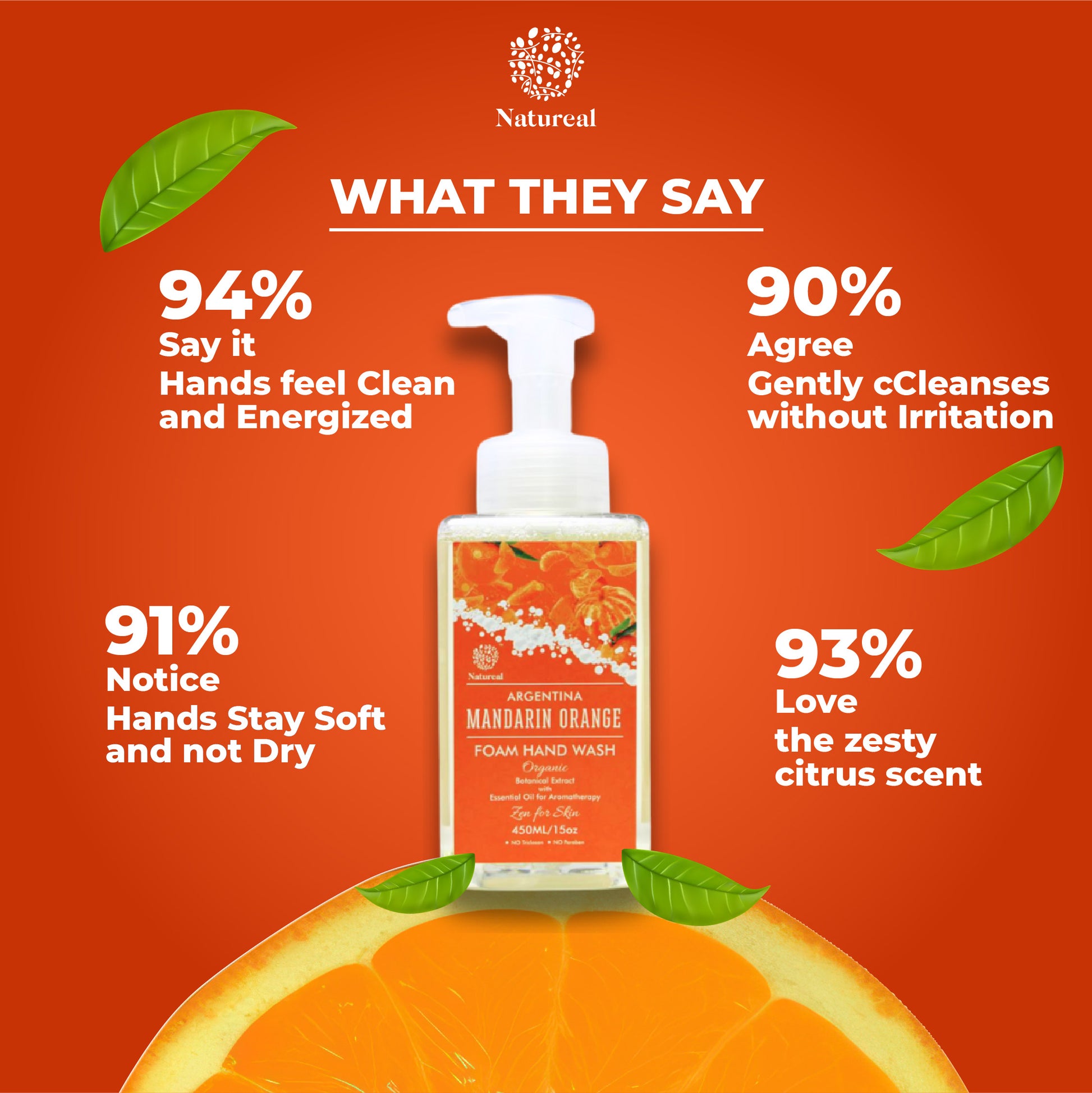 Natureal Organic Mandarin Orange Foam Hand Wash | 450ml - Natureal
