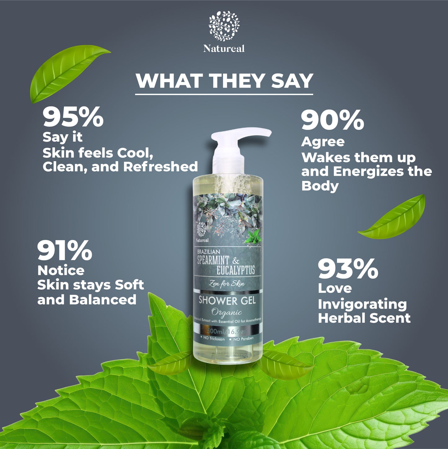 Natureal Organic Brazilian Spearmint & Eucalyptus Cooling Shower Gel 500ML - Natureal