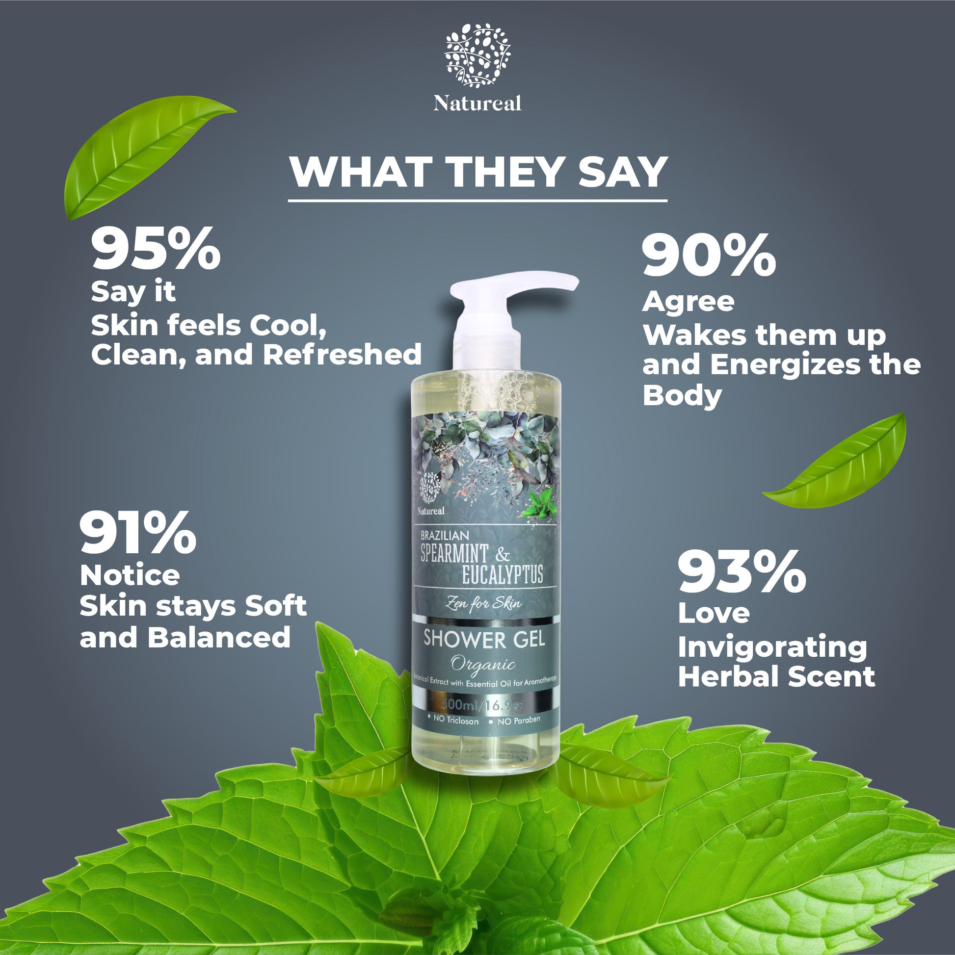 Natureal Organic Brazilian Spearmint & Eucalyptus Cooling Shower Gel 500ML - Natureal