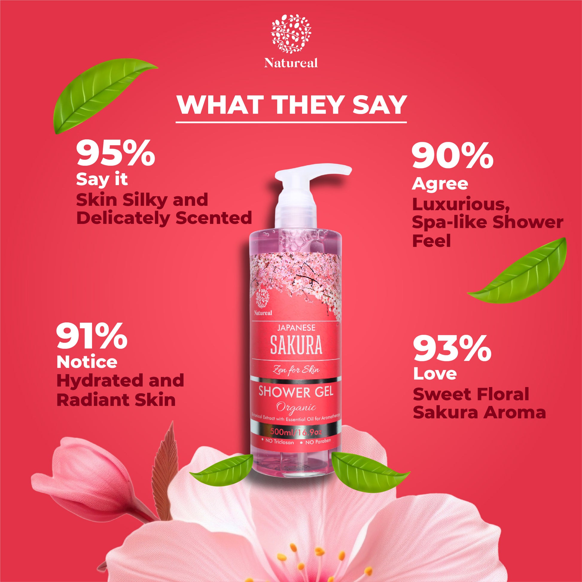 Natureal Organic Japanese Sakura Hydrating Shower Gel 500ML - Natureal