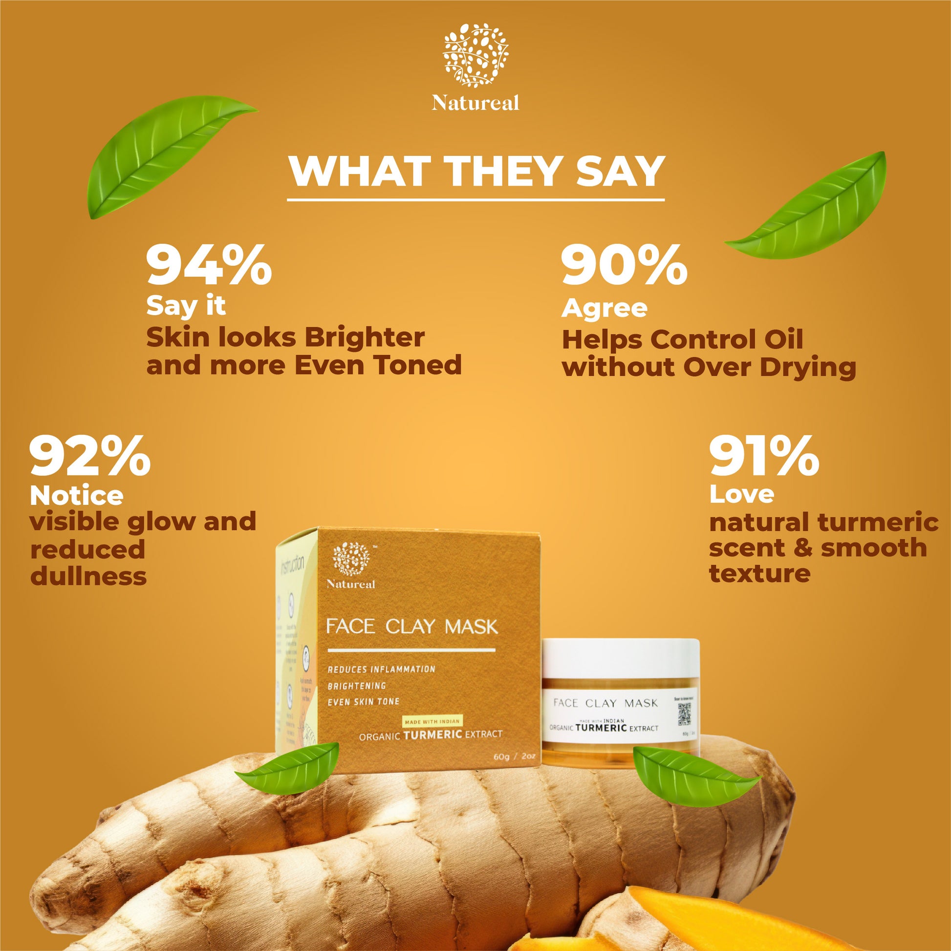 Natureal Organic Indian Turmeric Clay Mask 60g - Natureal