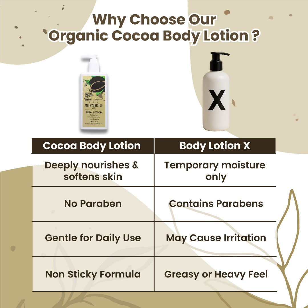 Natureal Organic Cocoa Butter Deep Hydration & Repair Body Lotion | 300ML - Natureal