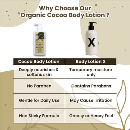 Natureal Organic Cocoa Butter Deep Hydration & Repair Body Lotion | 300ML - Natureal