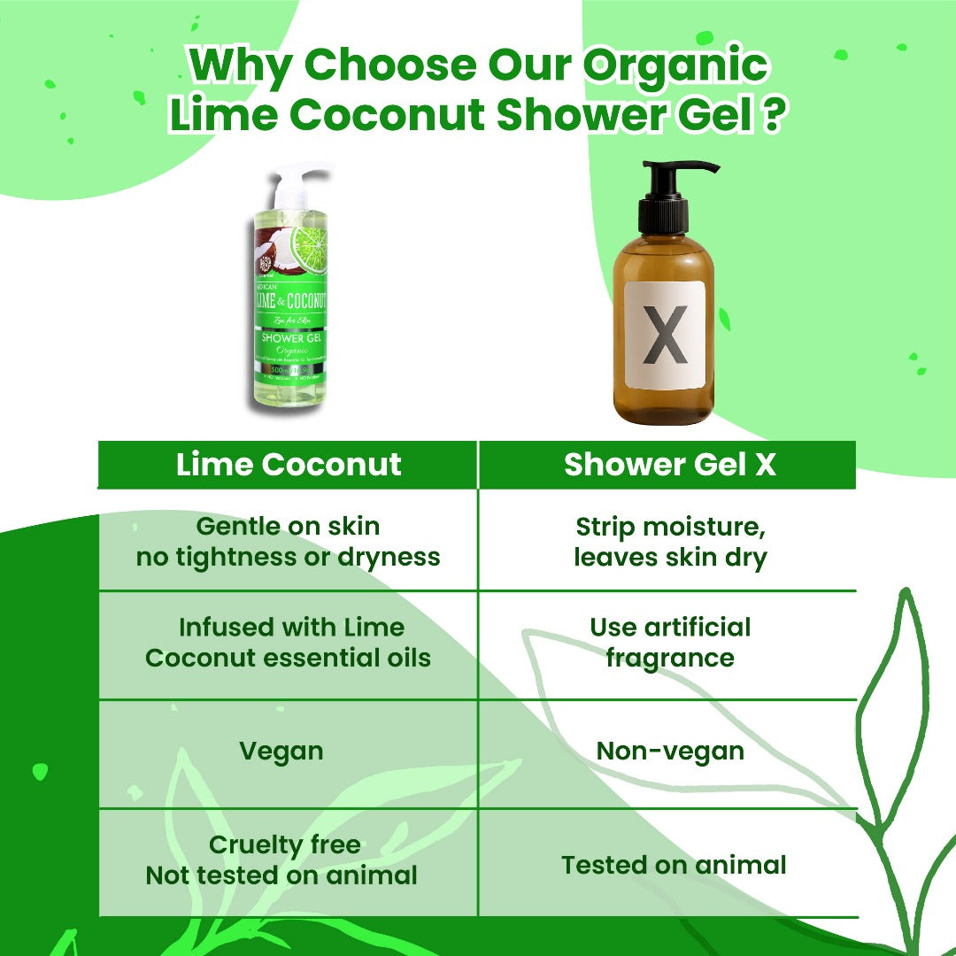 Natureal Organic Mexican Lime & Coconut Energizing Shower Gel 500ML - Natureal