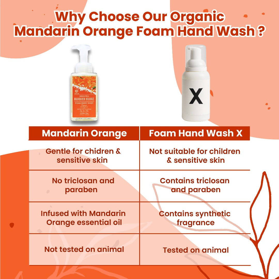 Natureal Organic Mandarin Orange Foam Hand Wash | 450ml - Natureal