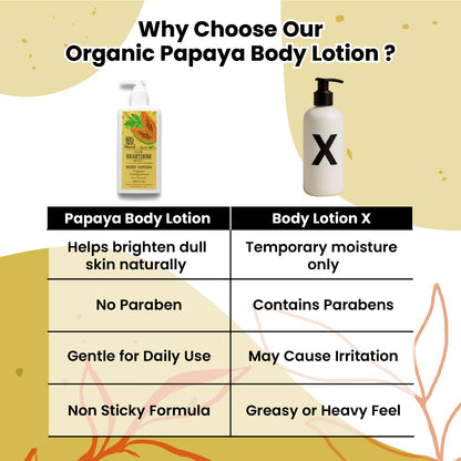Natureal Organic Papaya Brightening Glow Body Lotion | 300G - Natureal