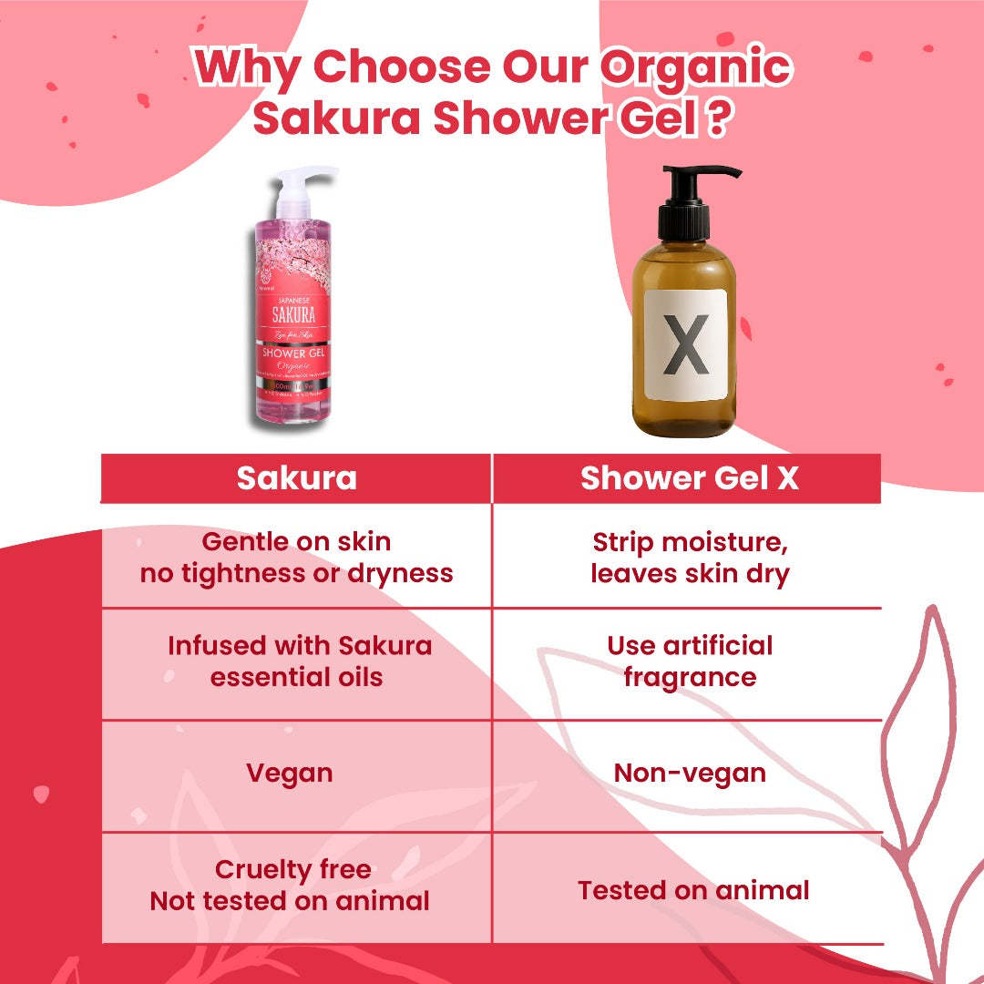 Natureal Organic Japanese Sakura Hydrating Shower Gel 500ML - Natureal