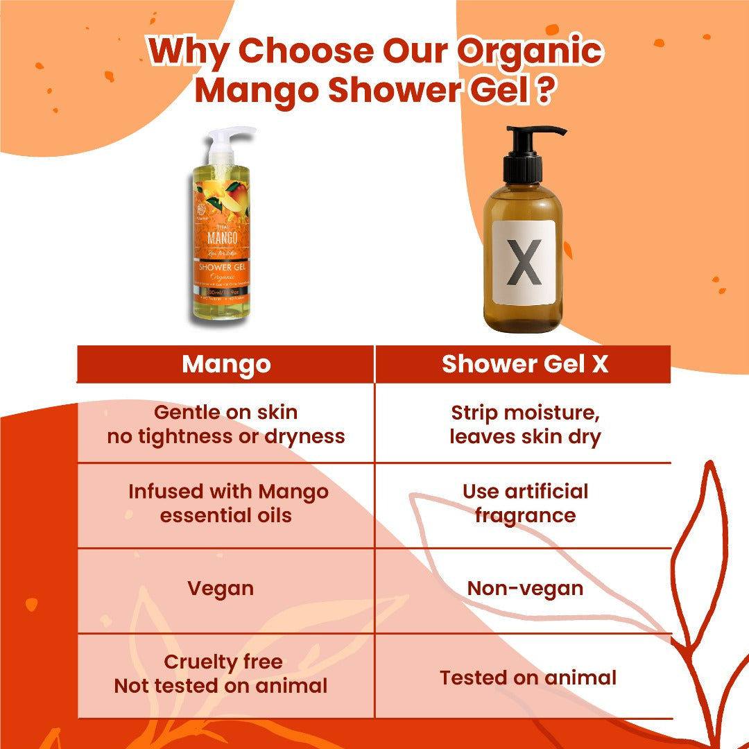 Natureal Organic Thai Mango Tropical Refreshing Shower Gel 500ML - Natureal