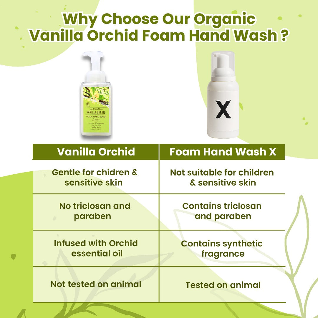 Natureal Organic Madagascar Vanilla Orchid Foam Hand Wash | 450ml - Natureal