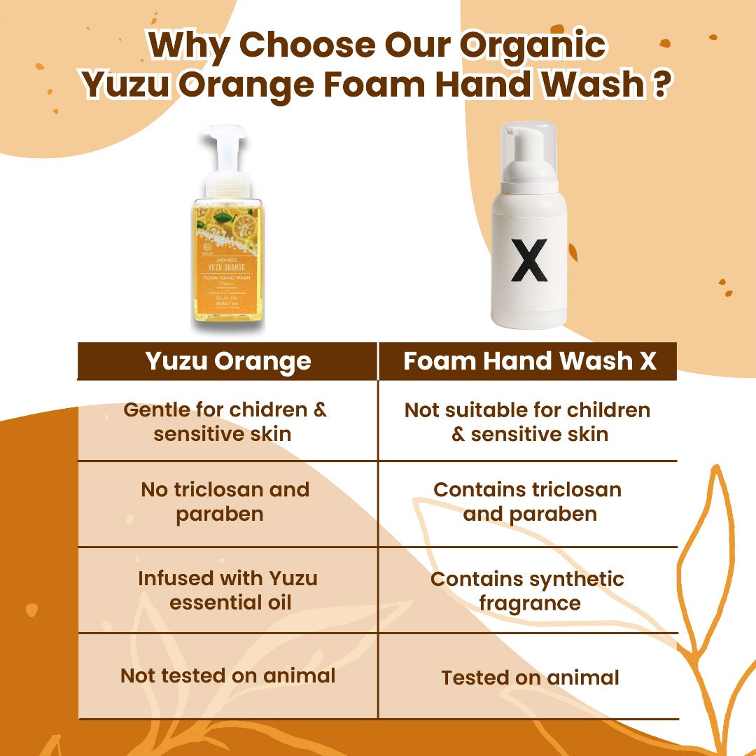 Natureal Japanese Yuzu Orange Aromatherapy Essential Oil Foam Hand Wash 450ML - Natureal