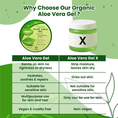 Multipurpose Organic Aloe Vera Gel Instant Relief Gel Suitable for Sensitive Skin 300g