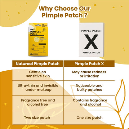 Botanical Extract Bye-Pimple Patch Organic Spot Treatment Invisible and Waterproof Acne Patch - Natureal