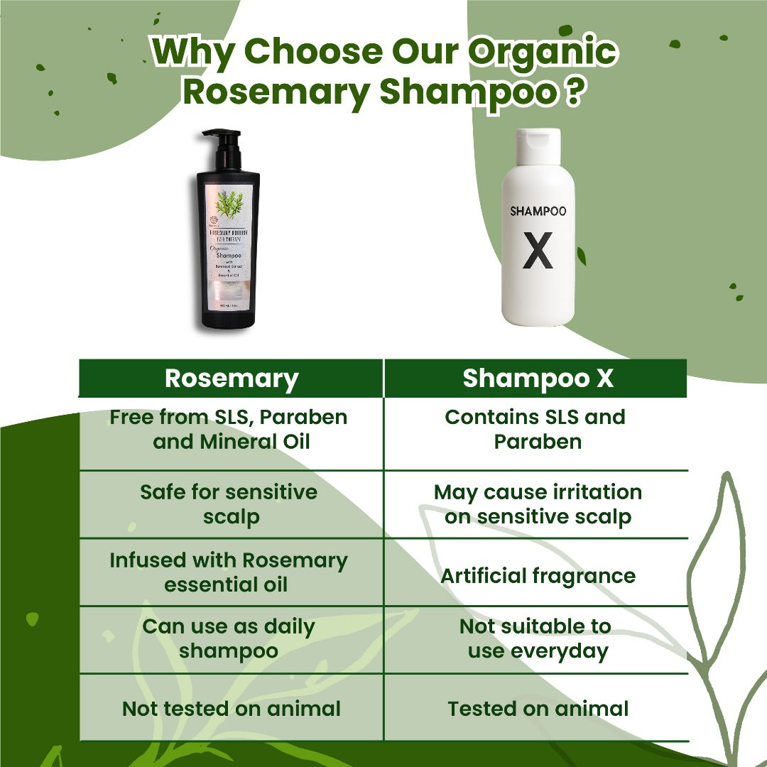 Natureal Organic Rosemary Hair Therapy Shampoo | 400ml - Natureal